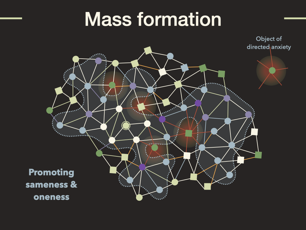 Mass formation